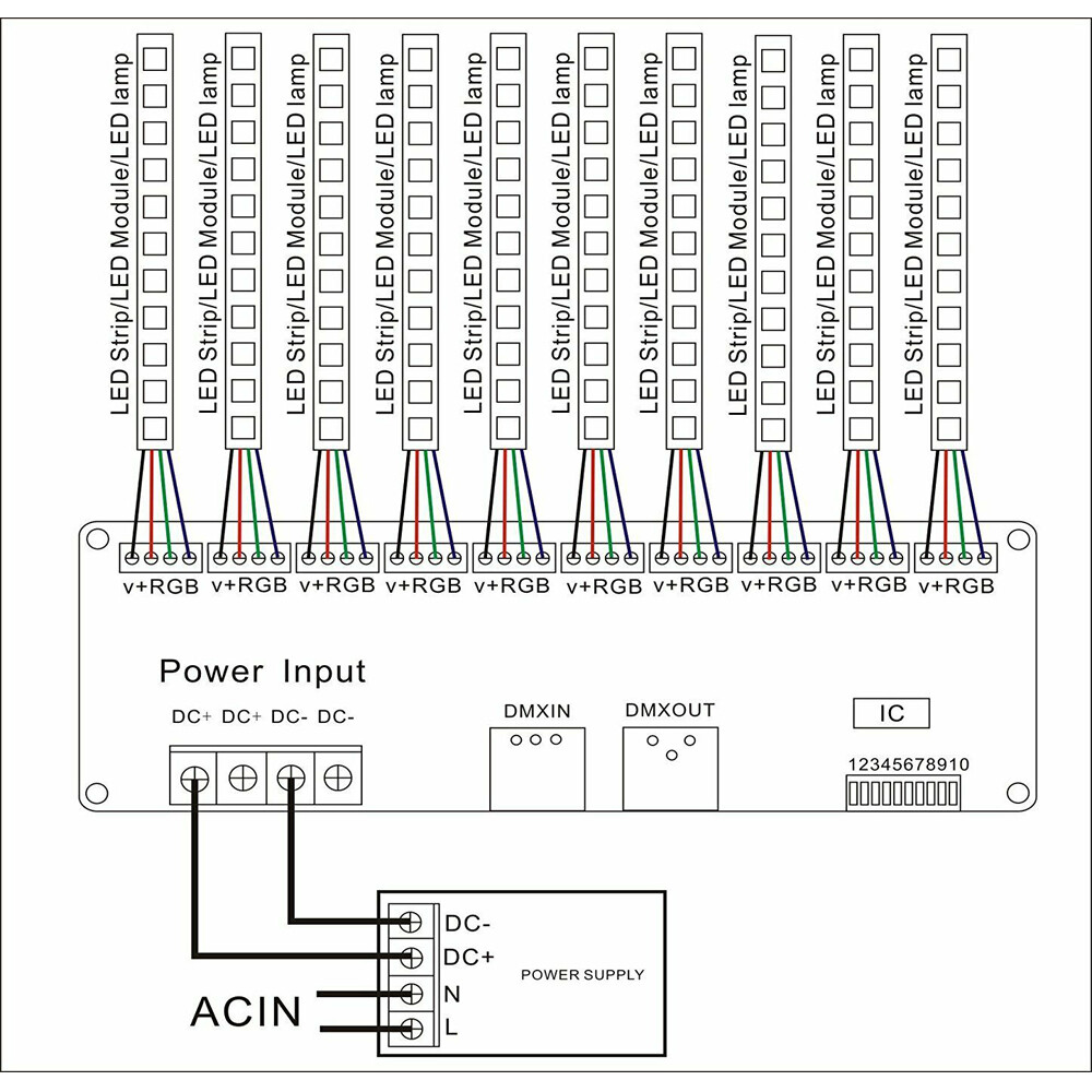 2A/30 Channel/30CH 512 DMX LED RGB Strip Controller DMX512 Decoder Dimmer 9V 24V
