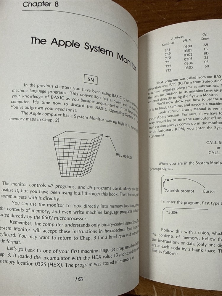Apple Machine Language (Don & Kurt Inman) 6502 Assembly / Mini-Assembler