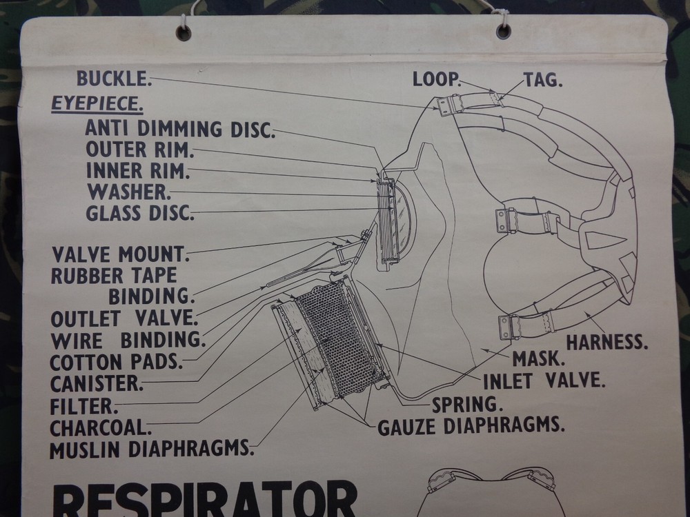 LARGE WW2 AIR RAID PRECAUTIONS (ARP) TRAINING WALL CHART (No. 9) 97cm x 76cm