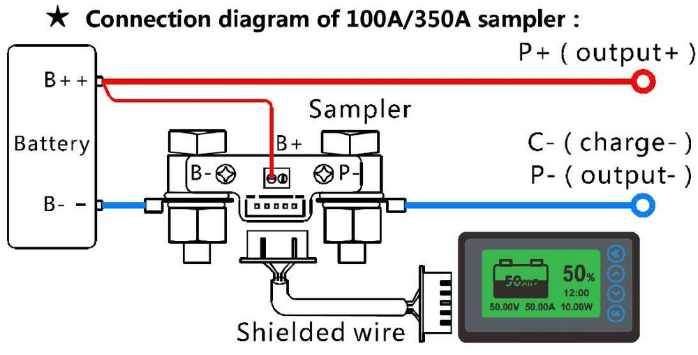 TF03K DC100V 100A Lithium Battery Capacity Tester Voltage Current Display