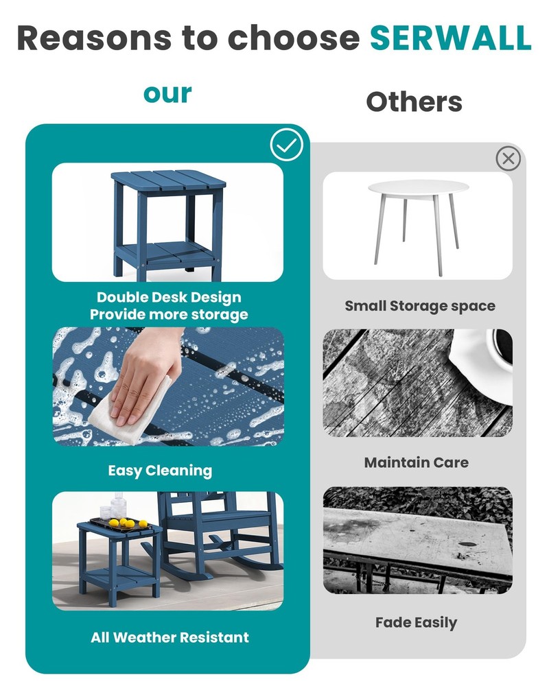 SERWALL Adirondack Table Outdoor Side Table- Blue