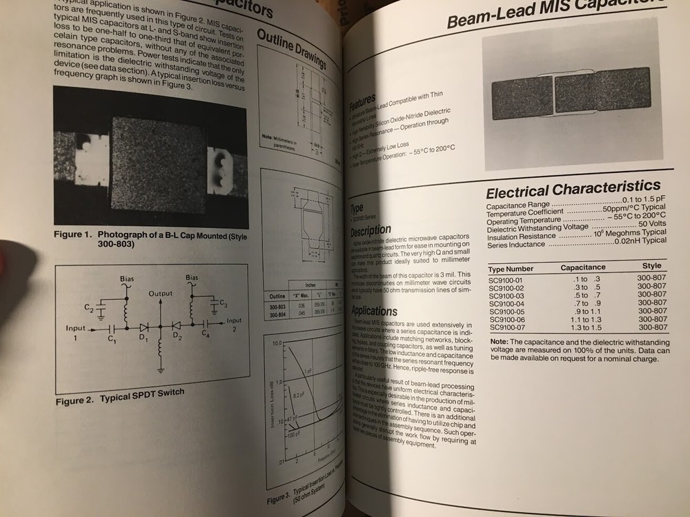 Alpha Semiconductors Specifications, Application Notes, Packages 1985 Diodes cap