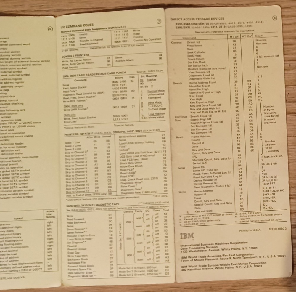IBM System/370 Reference Summary 1978 Fourth Edition Vintage Mainframe Guide