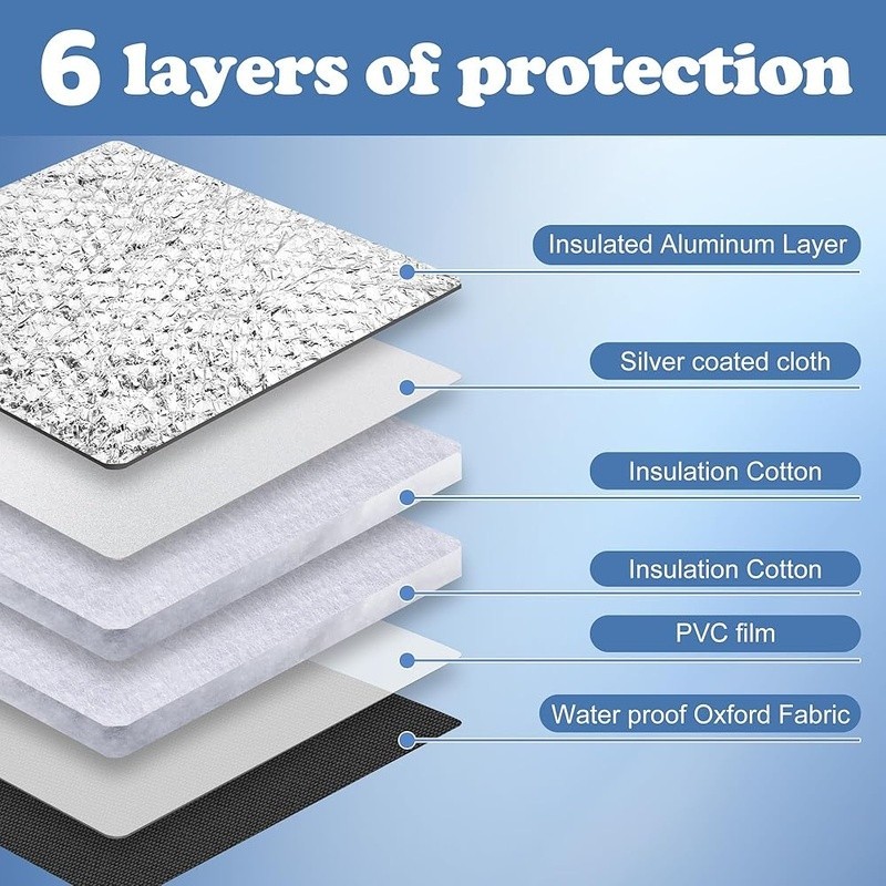 Waterproof Tankless Water Heater Cover Insulated Durable Easy Clean Protection