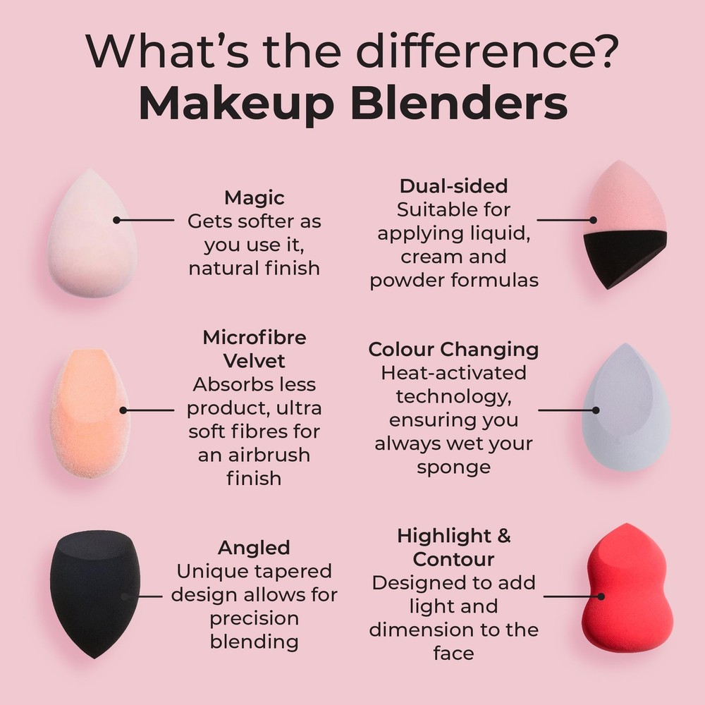 MCoBeauty Colour Changing Makeup Blender Sponge, Reusable