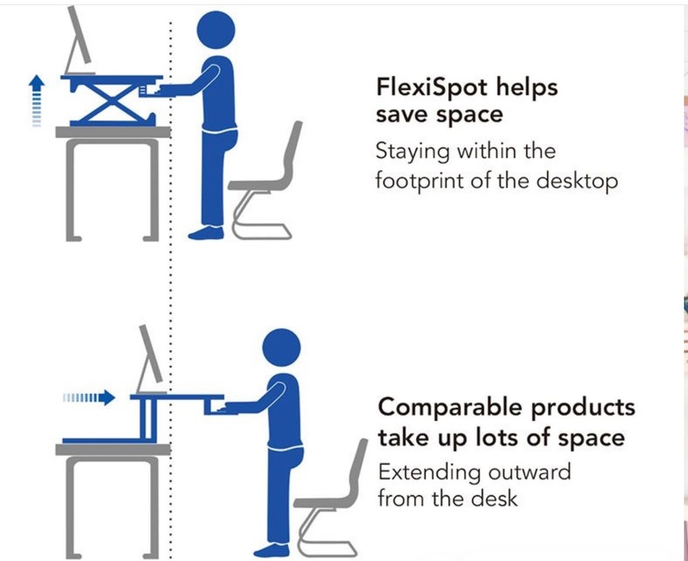 FlexiSpot Computer Riser Model M3-B Black Colour