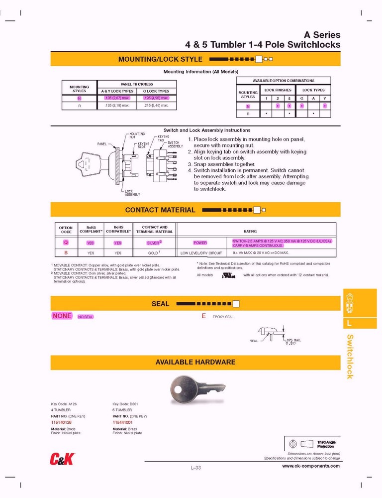 Switch, Keyed, SPST, 2.5A @ 125VAC, Panel, Keypull @ Pos. 1, C&K (A114132Y2NZNQ)