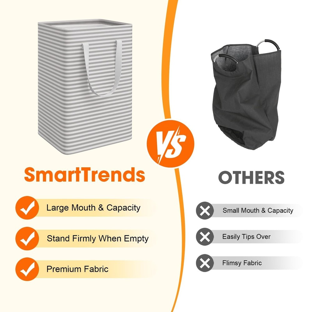 3 Pack Laundry Hamper, Waterproof & Freestanding Large Laundry Basket, Collap...