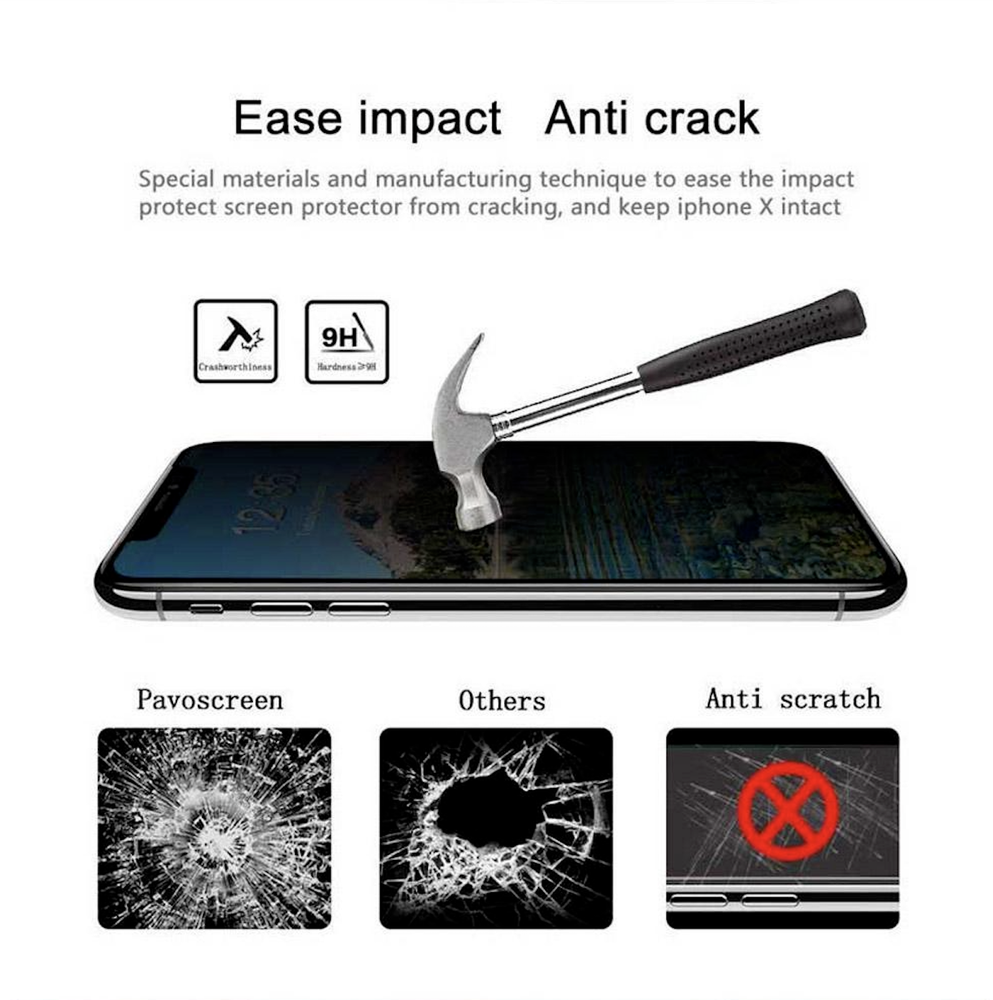 3 Pack Anti-Spy Privacy Glass Screen Protector iPhone 15 14 13 12 Pro Plus Max