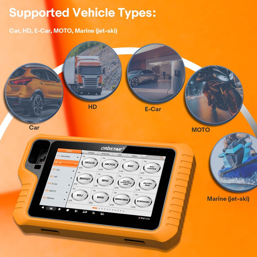 OBDSTAR X300 Classic G3 Full Version Programmer Odo.meter Adjust E.CU Clone USA