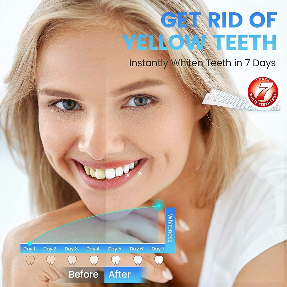 Teeth Whitening Strips, 28 Pcs Whitening Strips for Teeth Sensitive, Effective a