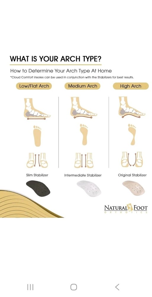 Natural Foot Orthotics Original Insert Men's Size 15 max