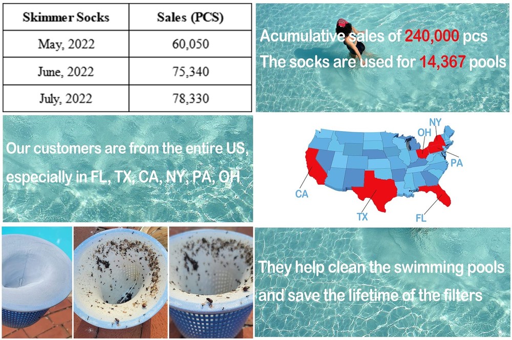 30Pack Pool Skimmer Filter Socks Fine Mesh Basket Protector Liners PreFilter