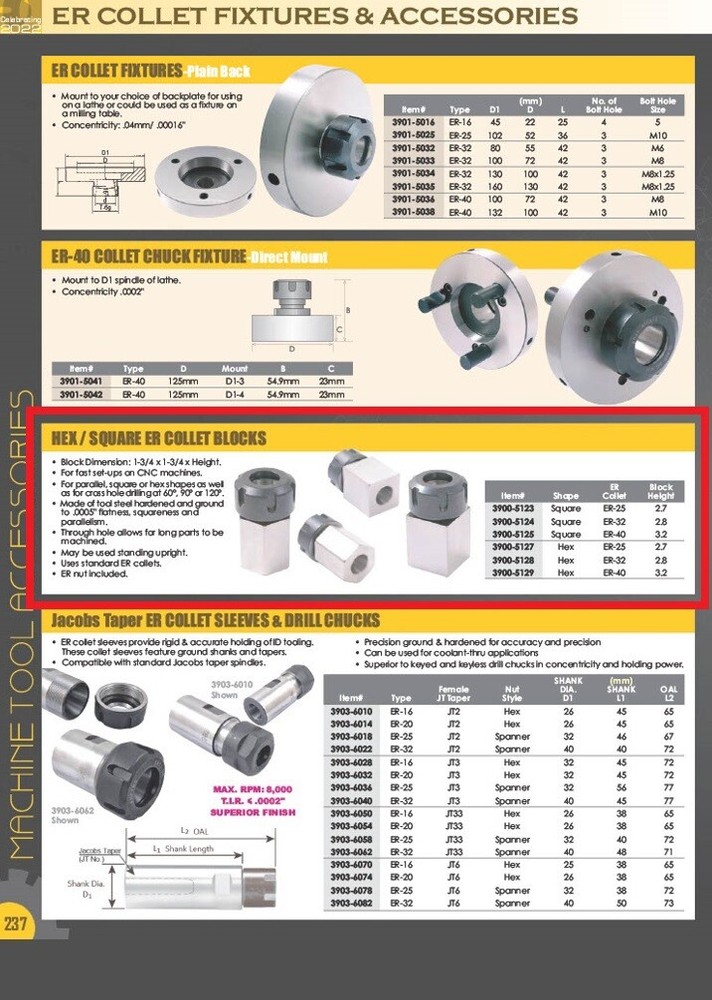 HEX ER-40 COLLET BLOCK (3900-5129)