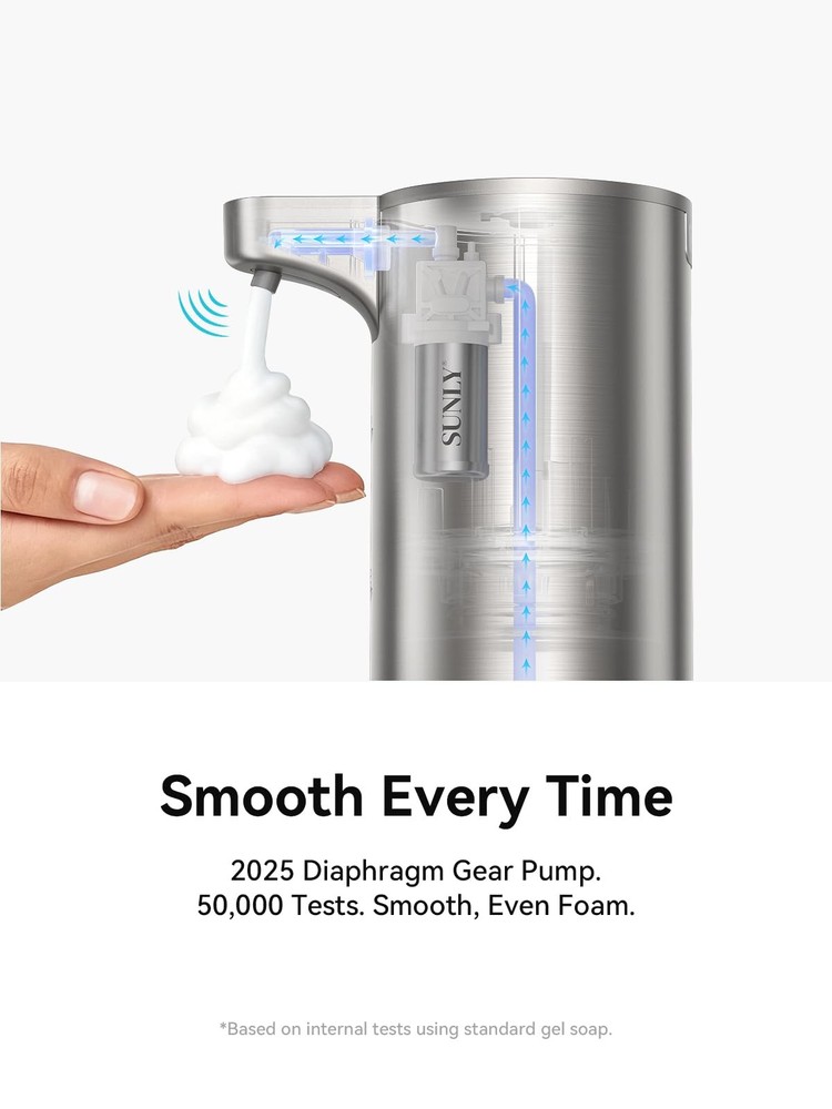 Automatic Foaming Soap Dispenser Touchless, 0.2s Fast Sensor, USB-C Rechargea...