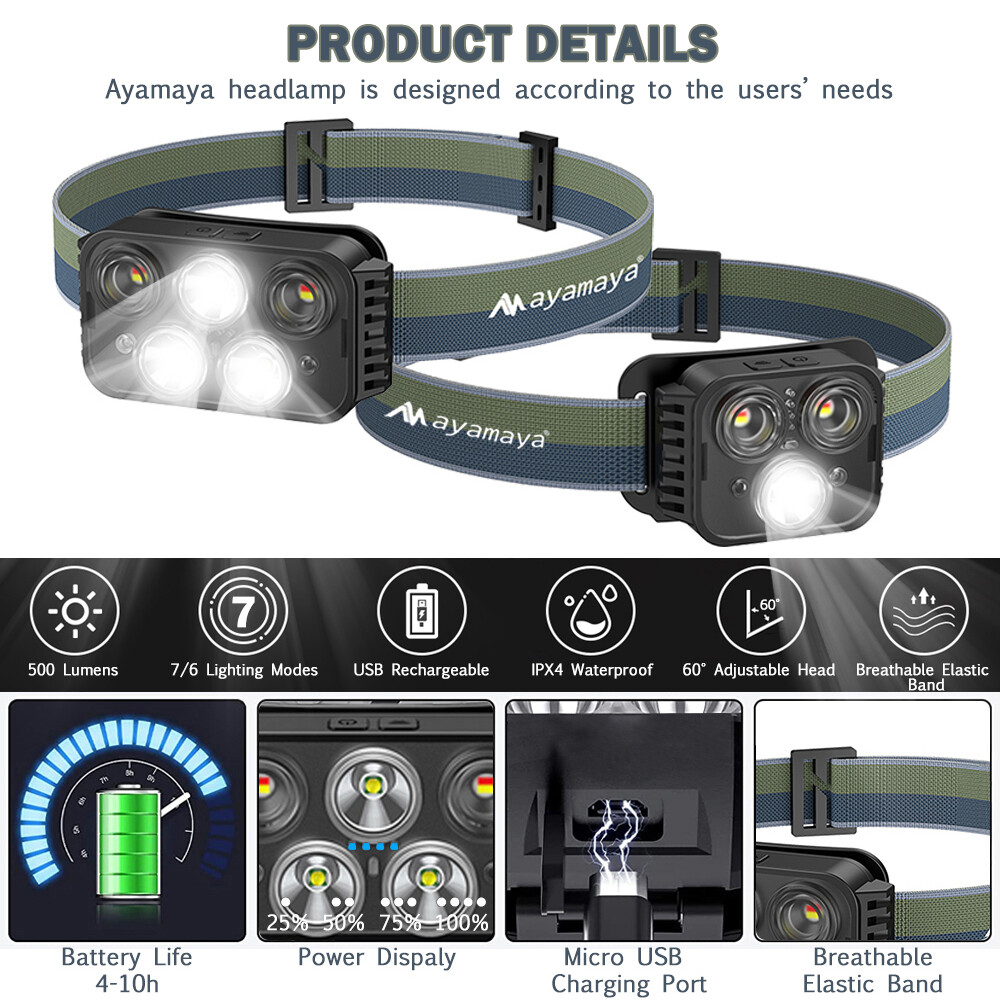 Super Bright LED Headlamp USB Rechargeable Headlight Torch Work Lamp Flashlight
