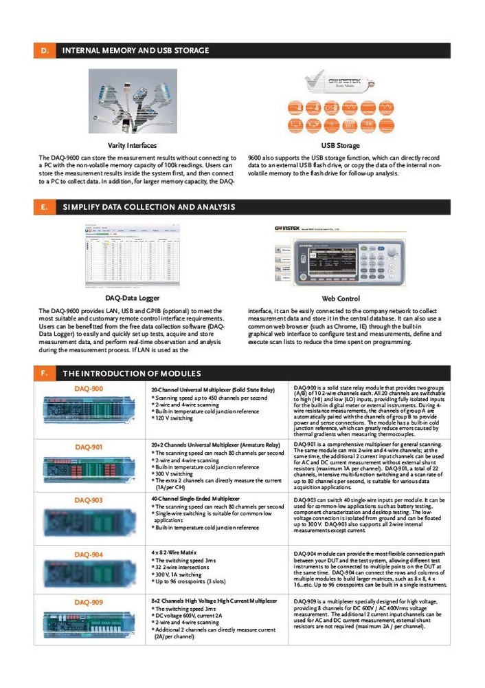 GW Instek DAQ-900 20-Channel Universal Multiplexer (Solid State Relay)