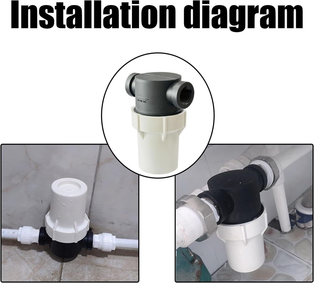 Water Pump Filter3/4'' Interface Equipped with40&80Mesh Stainless Steel Filters