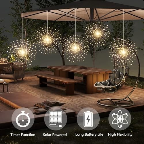 1 Pack Starburst Sphere 1 Pack Solar with Remote 1 Pack Solar with Remote