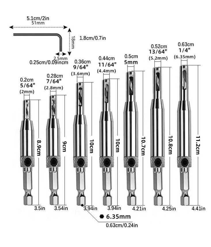 7 Piece - 5/64in, 7/64in Durable Self Centering Hinge Hardware Drill Bit Set
