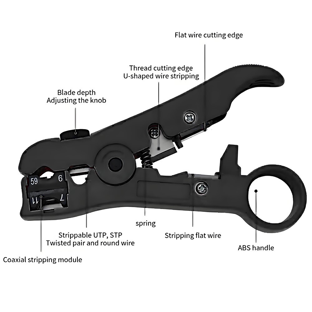 Multi-Functional Adaptable Easy to Install Network Cable Telephone Line Stripper