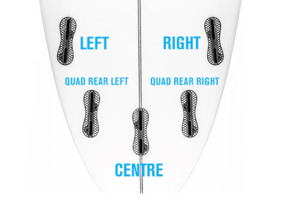 FCS 2 Matt Biolos - Medium - CENTER Fin