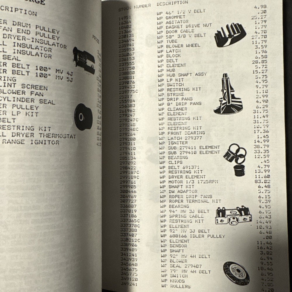 HAP Appliance Parts Catalog 1983