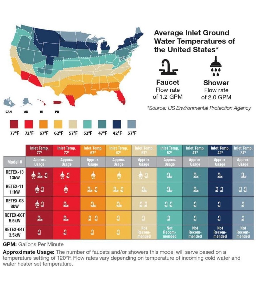 Rheem Performance RETEX-13 13kW 240-Volt Self-Modulating Electric Tankless Water