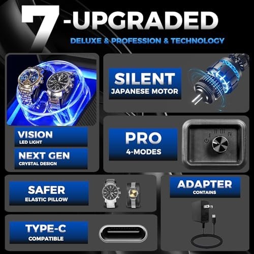 Automatic Watch Winder Box with LED Design, 4 Modes, Super Quiet Motor, Type-C A