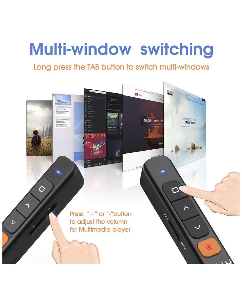 Wireless Powerpoint Presenter Hyperlink Multi-Media Volumn Control RF 2.4GHZ