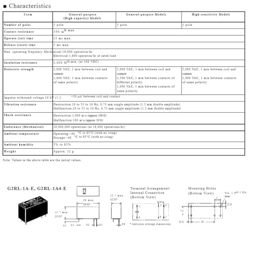 G2RL-1A-E-CV 12VDC 16A 6Pins Water Heater Air Conditioner Relay