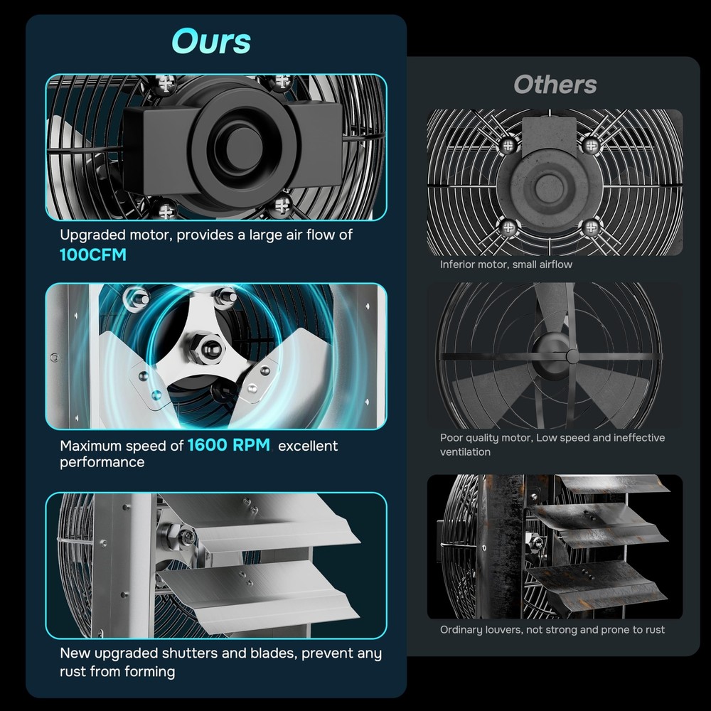 Shutter Exhaust Fan 14 Inch with Temperature Controller & Power Cord Kit Silver