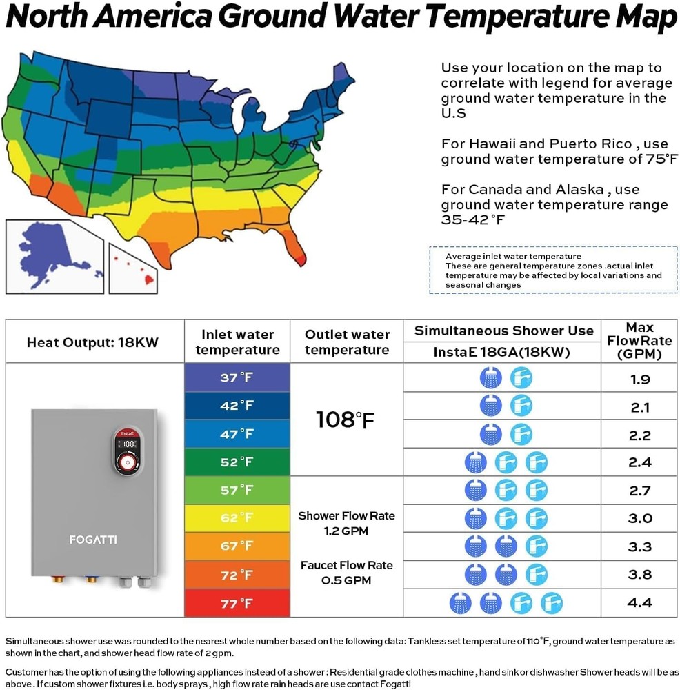 Used - Electric Tankless Water Heater 18KW 240V Instant Hot for Whole House