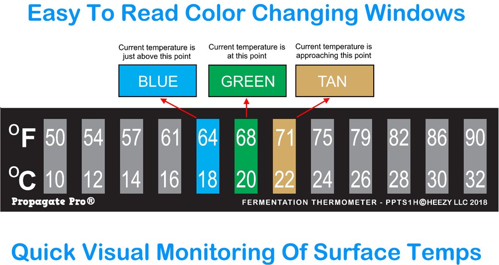 5 pcs Pack Stick On Thermometer Temp Strip Sticker Brewing Fish Tank Aquarium