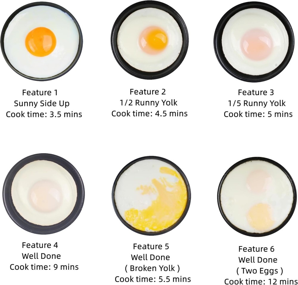 Smart Electric Fried Egg Cooker with Temp Control & Auto Shut-Off | Non-Stick