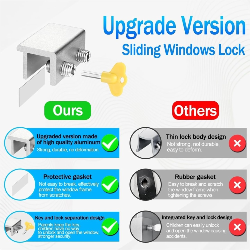 Window Locks for Vertical & Horizontal Windows