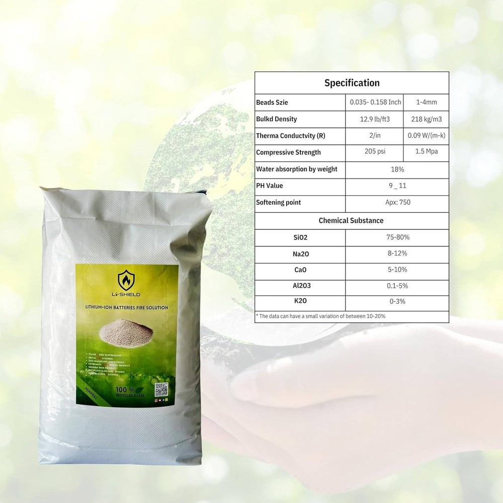 lithium Battery fire extinguisher