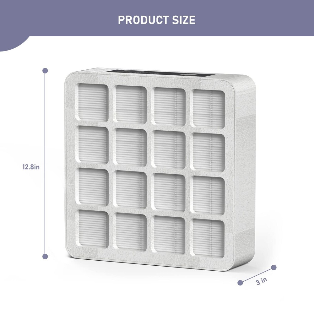 F8 (S) Pre-filter True HEPA Replacement Filter Compatible with IQ Air HeathPr...