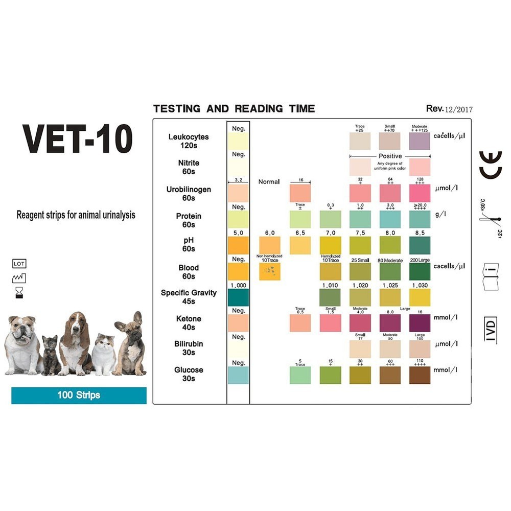 Dog Urine Test Strips 10 Parameters Non Invasive Home Testing Solution