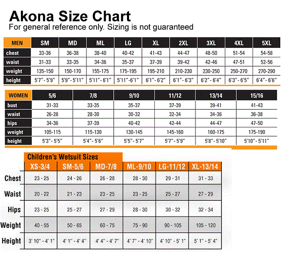 Akona 5mm Quantum Stretch Full Wetsuit