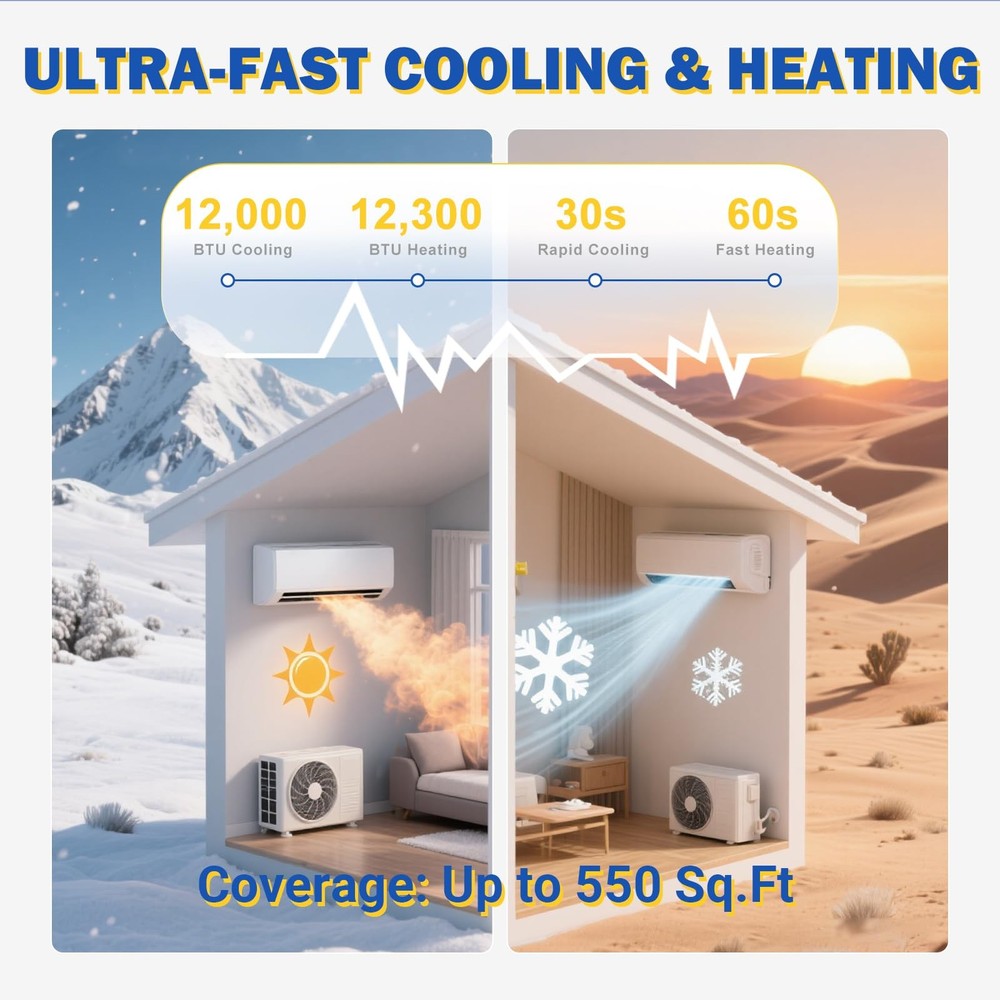 12000 BTU Mini Split Air Conditioners AC/Heating 19 SEER2 Inverter Split System