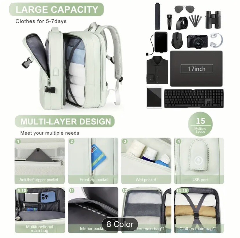 ✅ Flight-Approved Carry on Personal Item Backpack ✈️(45cmx22cmx33cm)