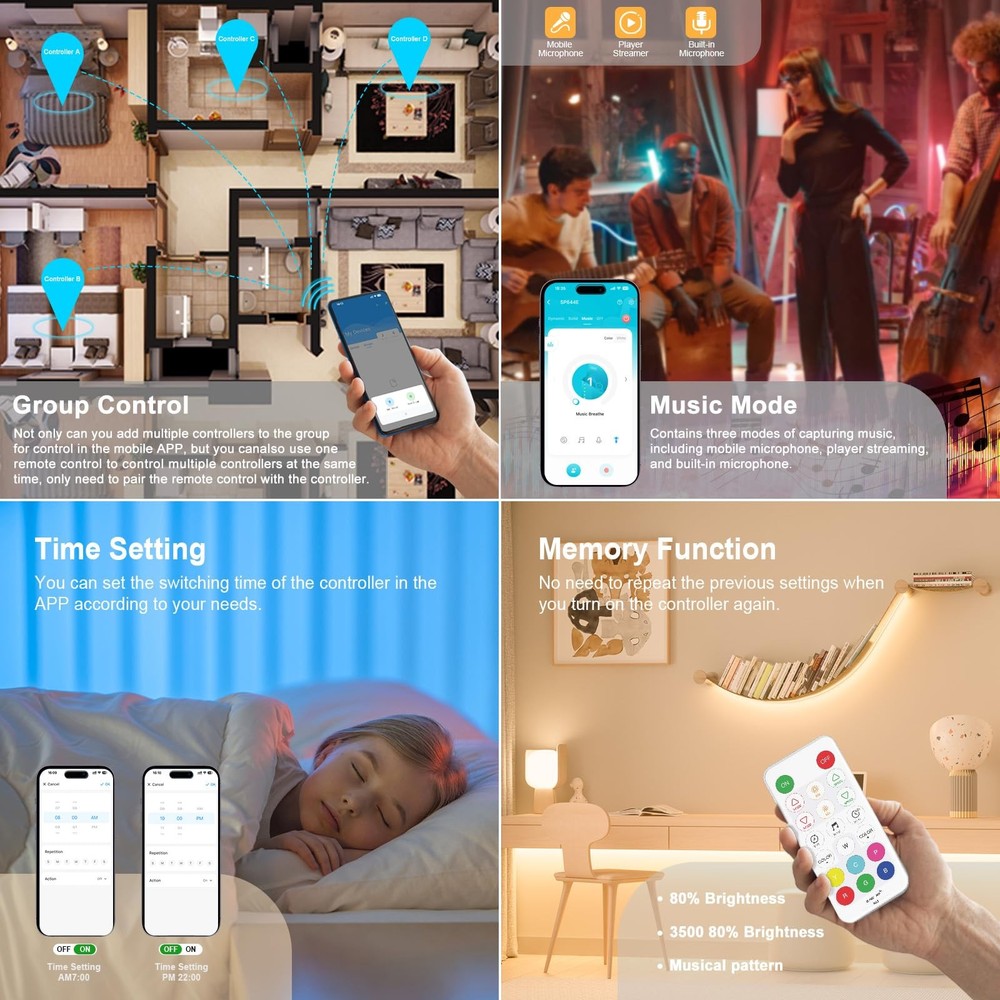 RGBW Controller Kit SP644E,2.4G RF Wireless Remote Control,RGBW Controller/Di...