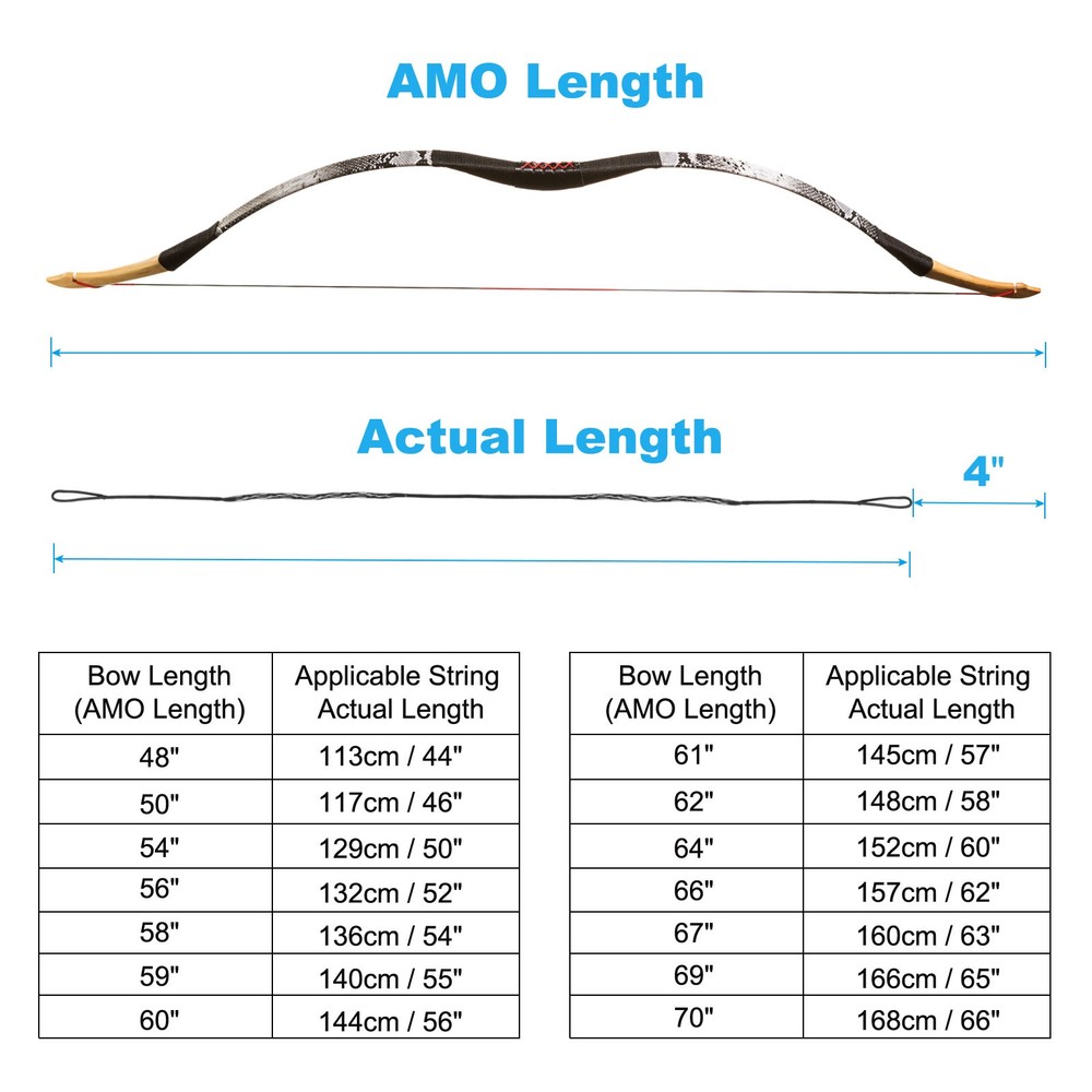 Bow String Replacement,12 Strands Bowstring for AMO 50" Traditional Bow, Black