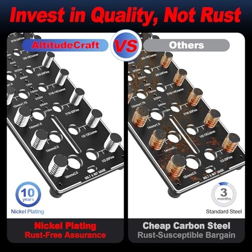 Thread Checker, 32 Nut and Bolt Thread Checker, Bolt Size and Thread Gauge