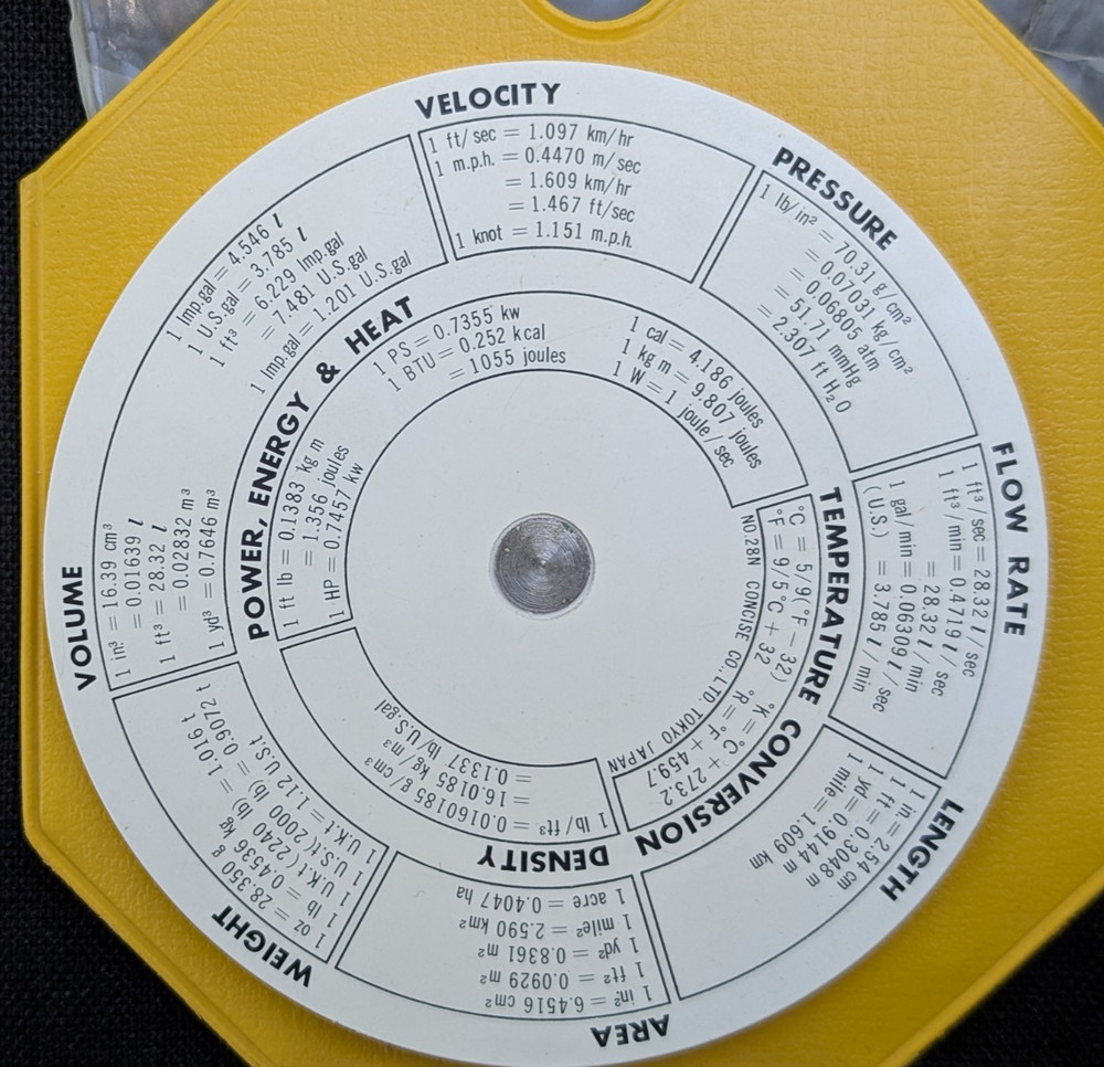 LINDBERG DIV. SOLA BASIC IND. CONCISE CIRCULAR SLIDE RULE CONVERSION TABLES VTG