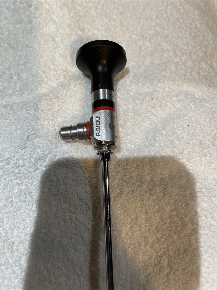 R WOLF PANOVIEW PLUS 8880.433 25 degree