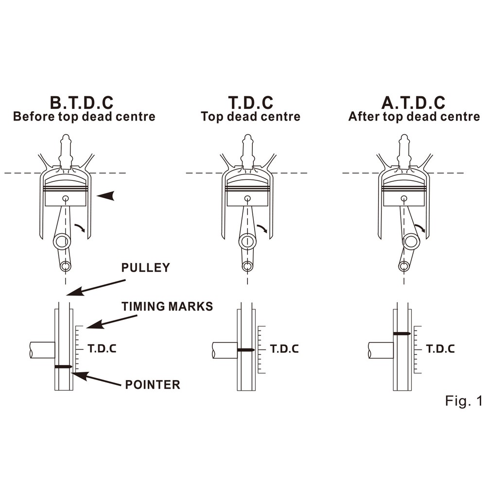 KZYEE Vehicle Digital Ignition Timing Light 12V for Ignition System