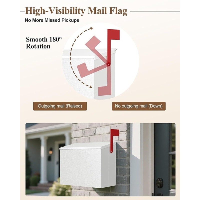 Durable Rust-Proof Mailbox Large Capacity Weather-Resistant Wall Mount System US