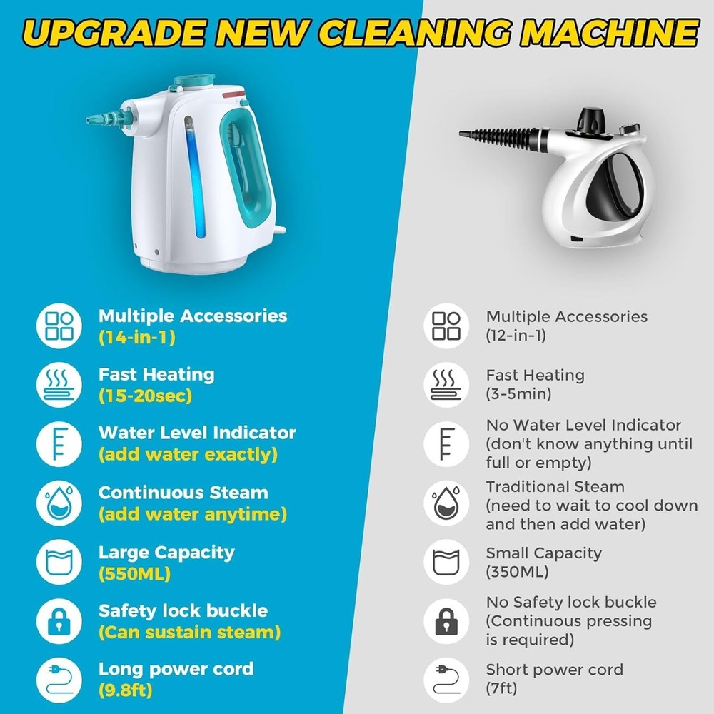 Lightweight Handheld Steamer with Lockable Steam Control & 30 Min Continuous Use
